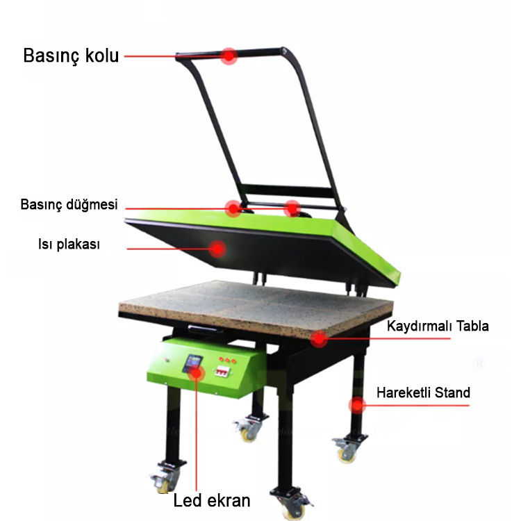 80x100cm Düz Isı Transfer Baskı Makinesi - 3