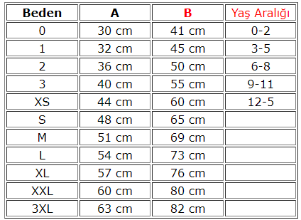 ST.PP.SB.png (10 KB)