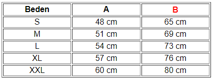 TABLO-3.png (5 KB)