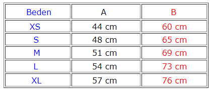 TABLO-6.png (5 KB)