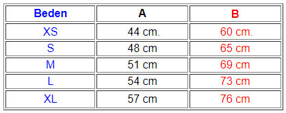 TABLO-7.png (5 KB)