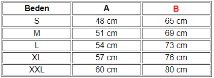 TABLO-9.png (5 KB)