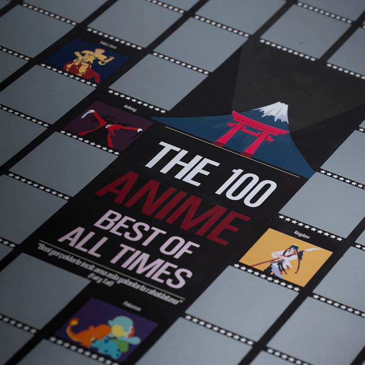 En İyi 100 Anime Aktivite Posteri - Kazı Kazan 