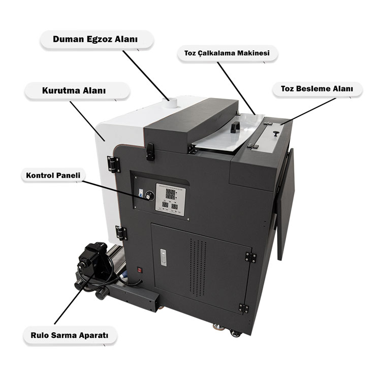 Goldpix A2 60cm Otomatik Pet Film Tozlama ve Kurutma Makinesi
