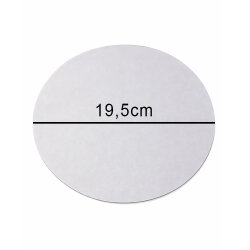 Süblimasyon Yuvarlak Mouse Pad - 19,5cm - 3